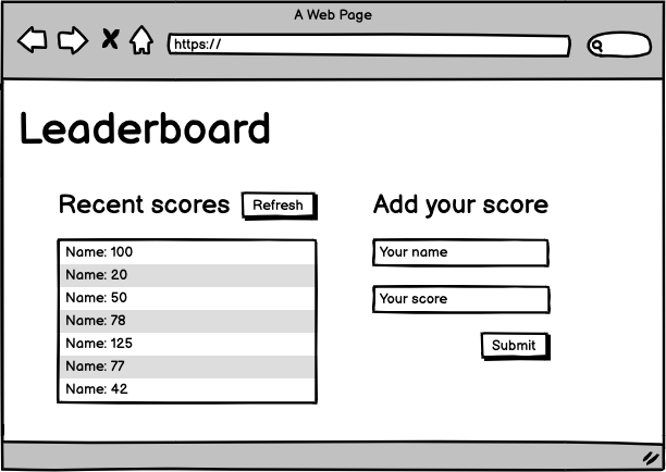 Leaderboard wireframe